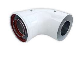 Camino TR.6090F Энкодеры